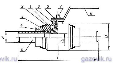 Присоединение сварное