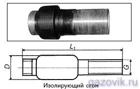 Изолирующий сгон
